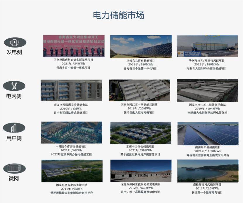 中创新航与深圳福田区战略合作，强力启动“动力储能双驱动”引擎
