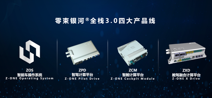 零束科技加速推进智能车全栈3.0架构和产品研发量产