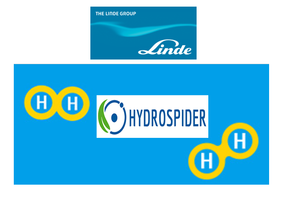 林德：收购Hydrospider10％股份，积极参与欧洲绿色氢项目