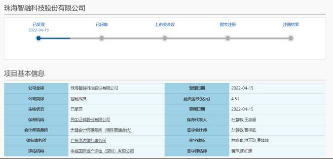 智融科技科创板IPO获受理，募资4.51亿元用于电源管理芯片等项目