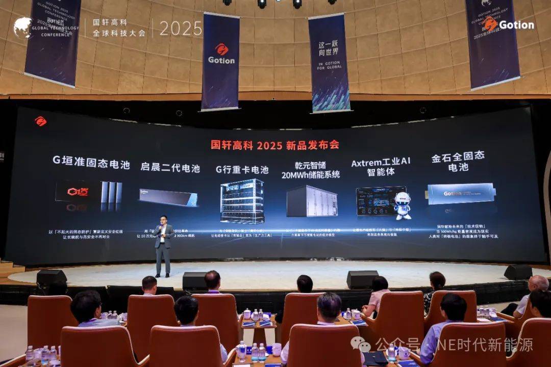国轩高科“双线”固态电池的背后，五个客户疑问，五个自问