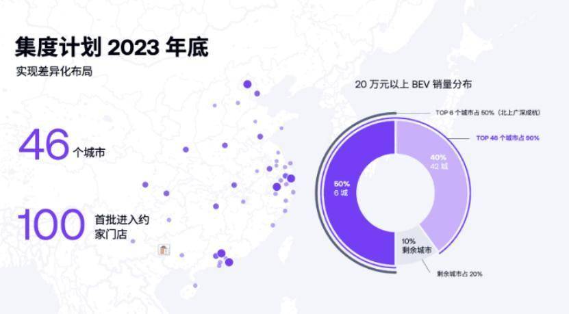 集度正式发布2880计划 2023年底进军国内46城