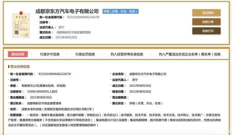 斥资1.2亿 京东方参股成立汽车电子公司