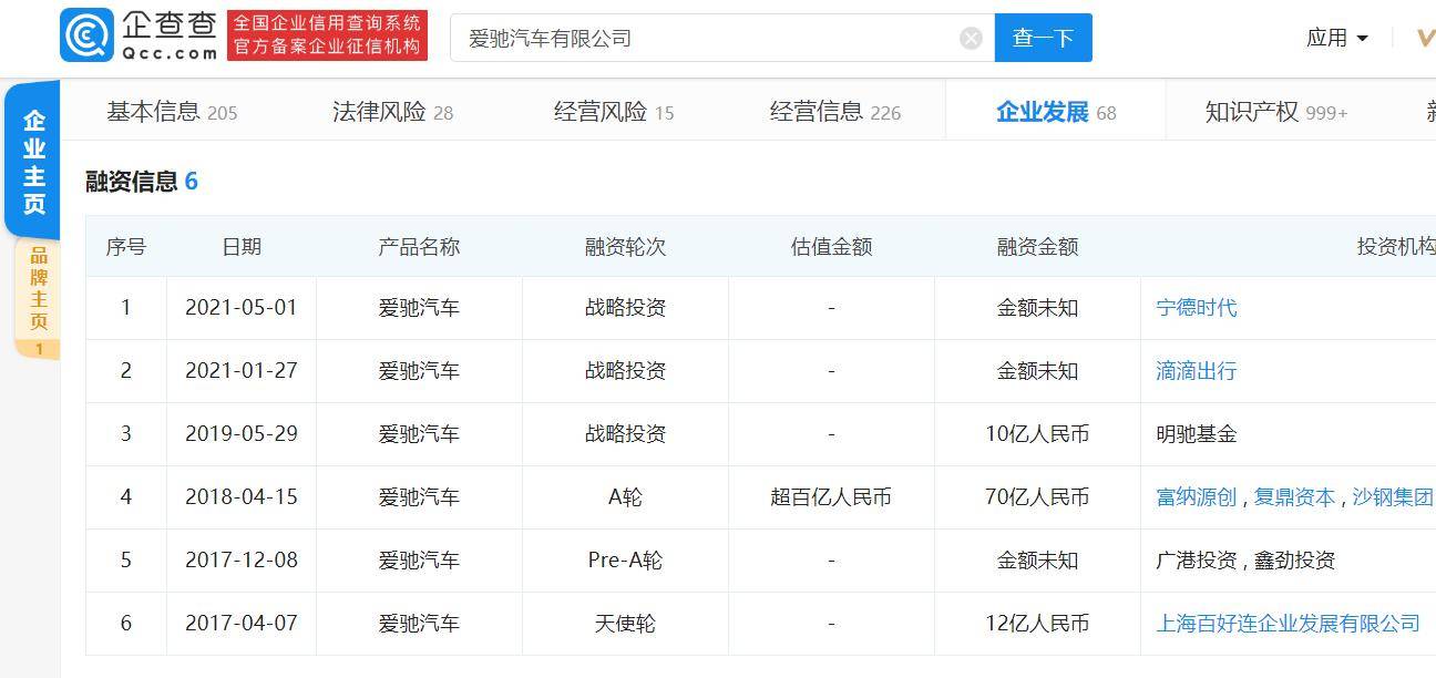 爱驰汽车获宁德时代战略投资