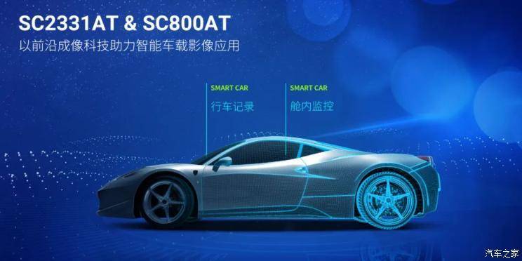 Q3量产 思特威推出2款车规级图像传感器