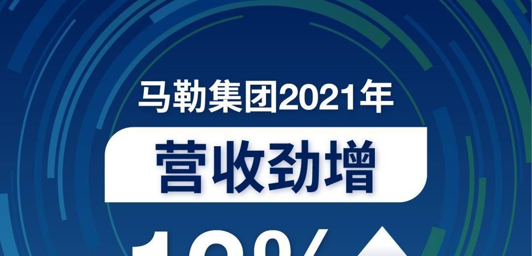 马勒集团2021年营收劲增12%