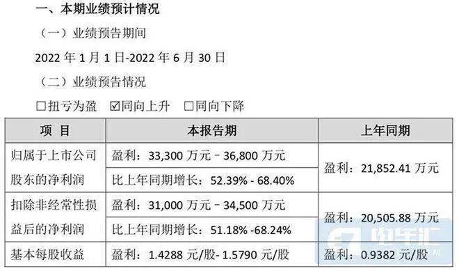 科达利10亿扩产动力电池结构件