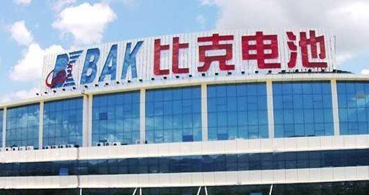 比克电池以高标准打造高性能圆柱电芯