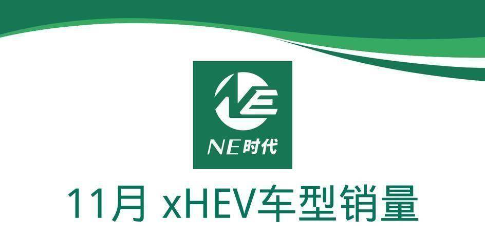 【NE数据】2023年11月新能源乘用车销量：赛力斯上榜