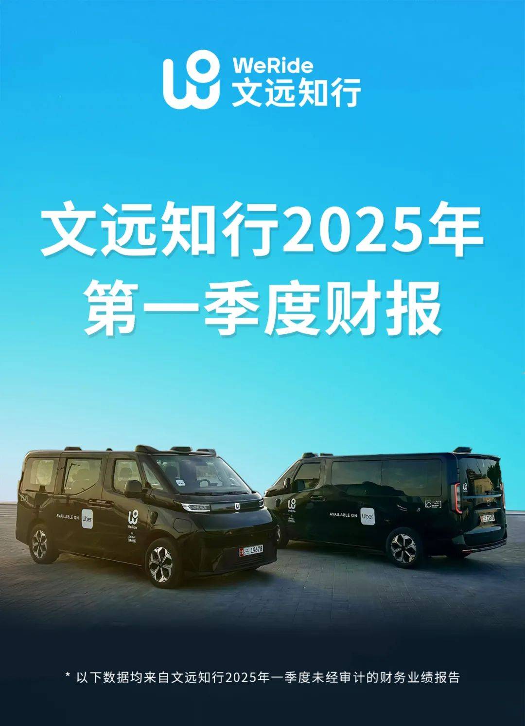 35%毛利率领跑行业，获Uber 1亿美元投资，Robotaxi收入占比大增｜文远知行发布Q1财报
