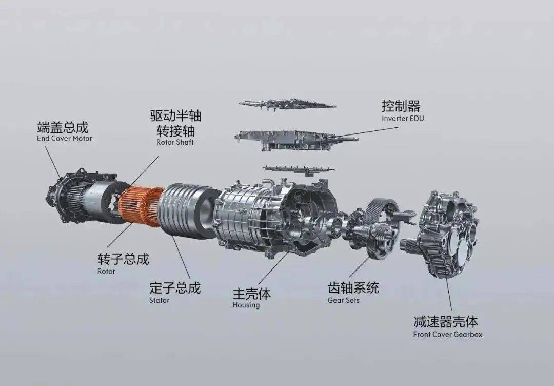 威睿能源：打破常“硅”  领先布局