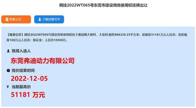 1045亩东莞产业用地被谁拍走？比亚迪逾5亿元竞得