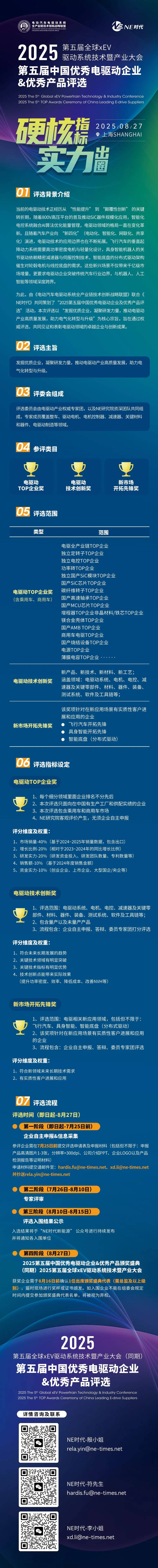 2025第五届中国优秀电驱动企业及优秀产品评选活动火热进行中