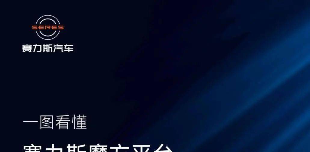 一图看懂赛力斯魔方平台