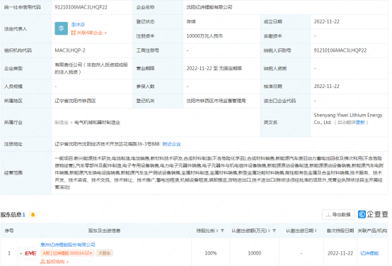 亿纬锂能又成立两家新公司！