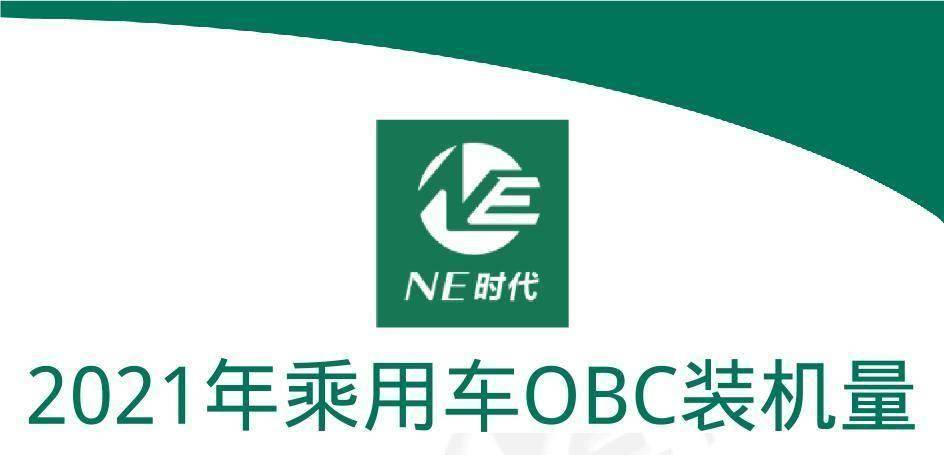 【数据】2021年度新能源乘用车OBC及VCU装机量：威迈斯破60万