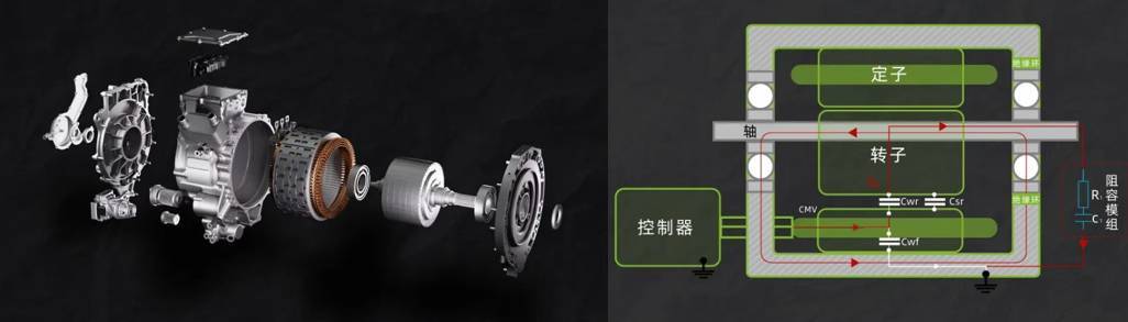 【NE快讯】联合动力发布新一代商用车电机;理想智能超充动力电池重点实验室揭牌;耐世特泰国制造工厂正式开业