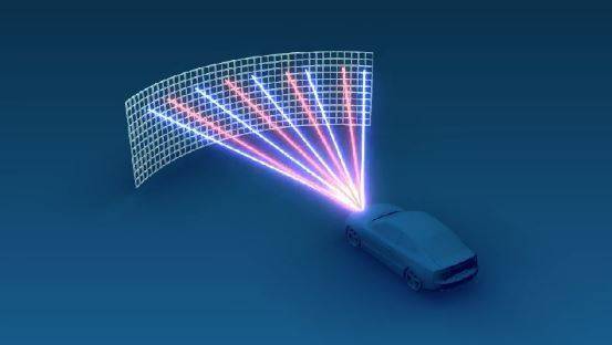 华域汽车：携手以色列OPSYS Tech共同打造纯固态激光雷达