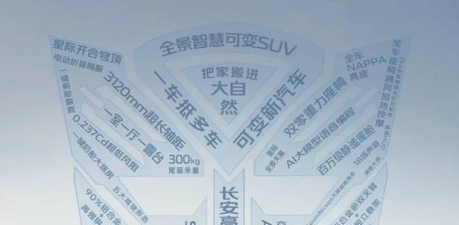 德赛西威为长安启源E07提供智能驾驶解决方案等产品