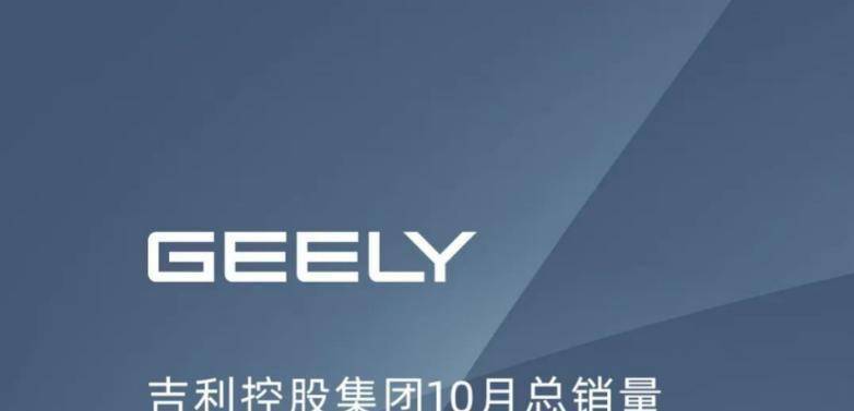 吉利控股集团：10月总销量为27.78万辆，同比增长19%