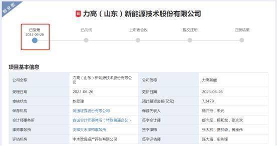 电池BMS企业力高新能IPO获受理！