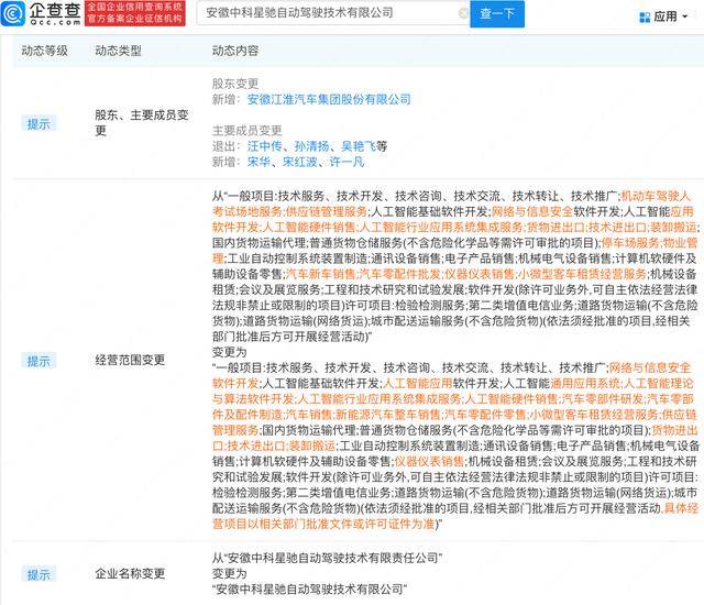 江淮汽车投资自动驾驶技术公司中科星驰