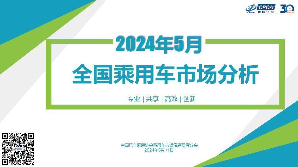 【月度分析】2024年5月份全国乘用车市场分析