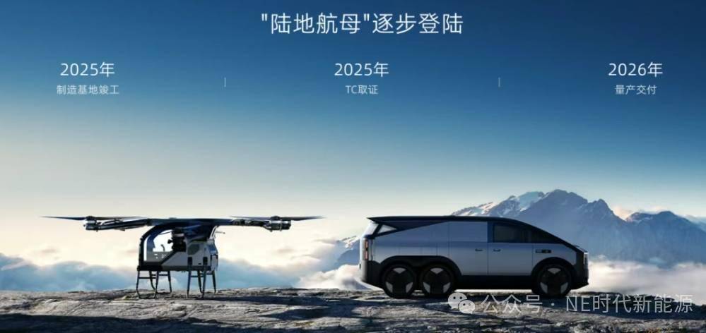 舍弗勒、云驱科技、中创新航、亿纬、孚能、保隆……共助小鹏汇天“飞行”