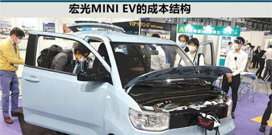 拆解中国宏光MINI EV看低价格实现