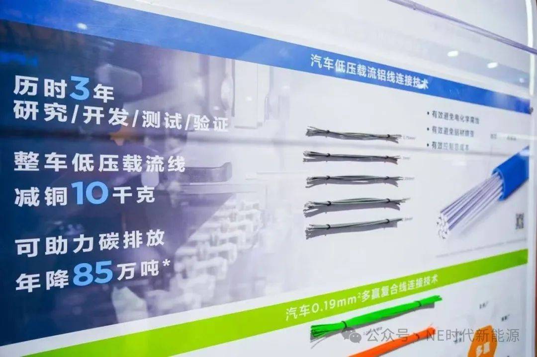10C超快充和48V架构来袭，泰科电子推出低压“铝代铜”连接器，破解新技术成本难题