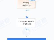 理想汽车在江苏成立工业智能公司，注册资本1亿元