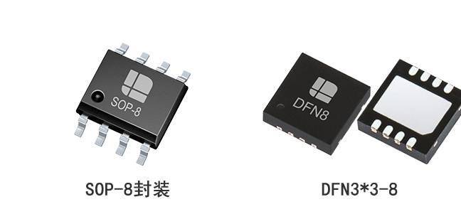 新品推荐 | 基本半导体推出正激DCDC开关电源芯片BTP1521x