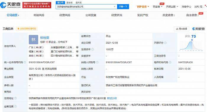 小桔新能源在陕西成立新公司，注册资本1000万