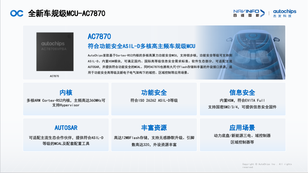 四维图新旗下杰发科技实现MCU芯片全面布局