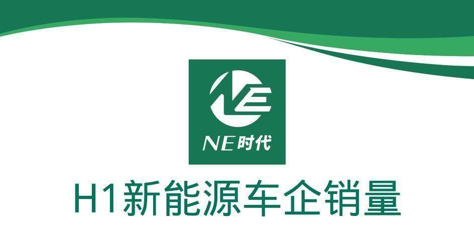 【NE数据】2023年H1新能源乘用车销量：龙头切换明显 广汽埃安跃居第三
