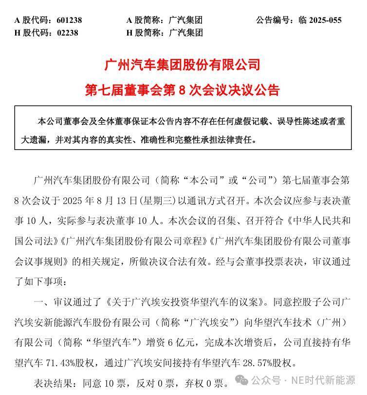 广汽集团：同意广汽埃安向华望汽车增资6亿元