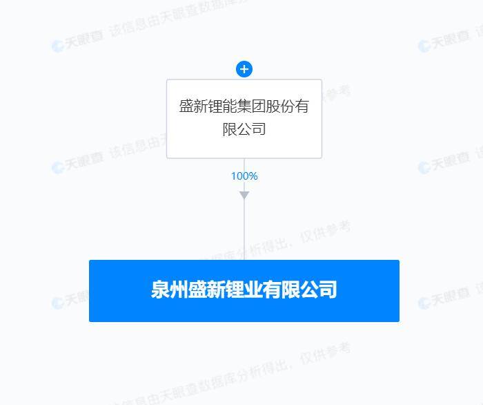 盛新锂能投资成立新公司，含电池制造业务