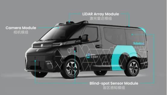 【NE快讯】文远知行发布全新量产Robotaxi GXR；广汽埃安与Momenta达成战略合作；地平线拟10月24日登陆港交所