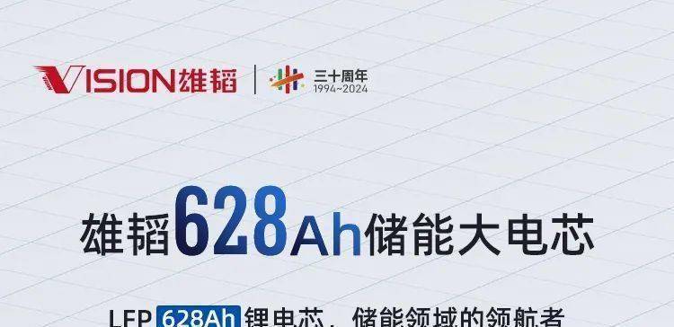 雄韬股份新一代超大电芯 628Ah