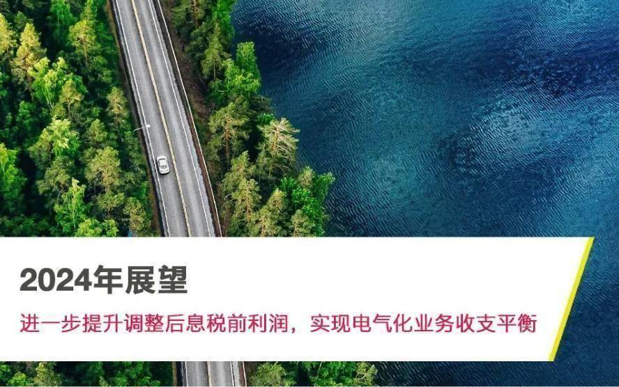 纬湃科技：有信心2024年电气化业务收支平衡