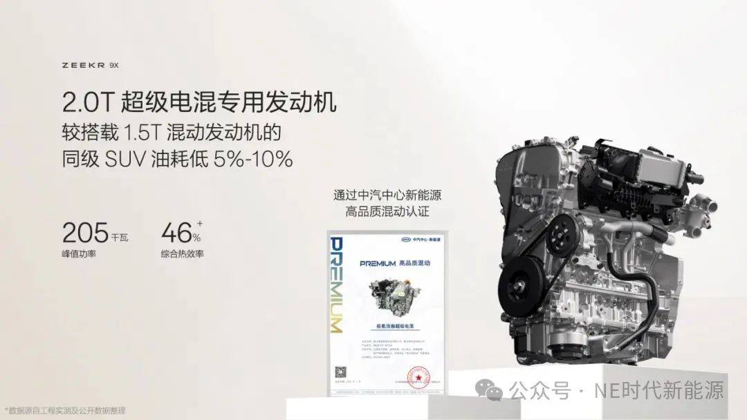 【NE快讯】浩思动力全新超级混动系统首搭上车发布；特斯拉比亚迪加速布局，日本EV市场迎转型；吉利远程醇氢科技获超2亿美元融资