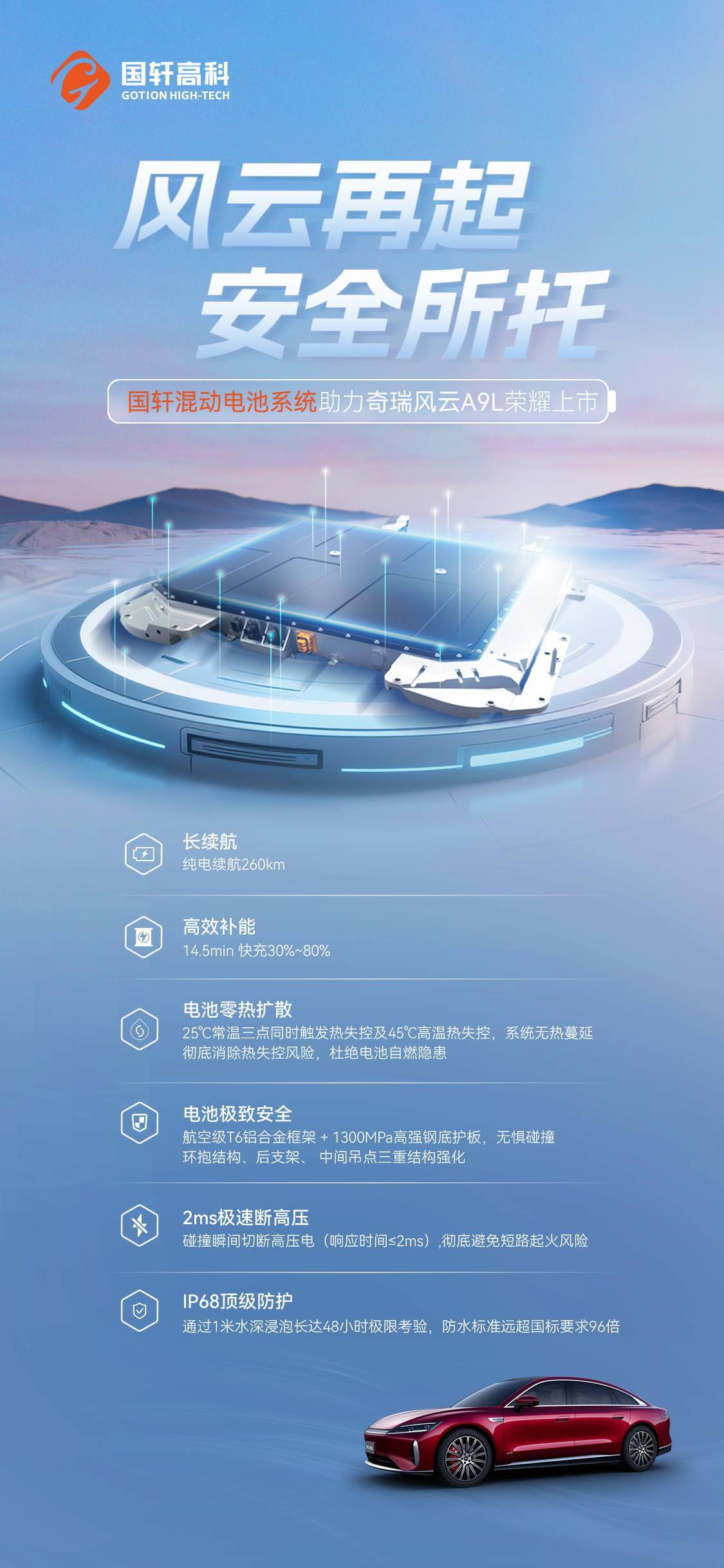 国轩高科为奇瑞风云A9L提供混动系统