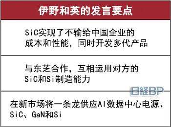 罗姆倍速开发碳化硅半导体，与中企对抗