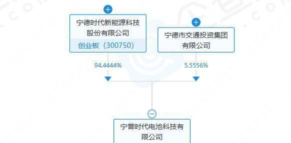 【NE快讯】大众汽车计划关闭三家德国工厂；智己发布端到端大模型；宁德时代成立新公司