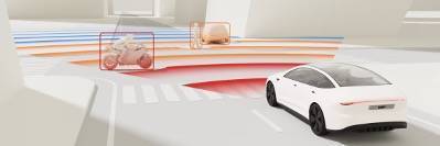 4D成像雷达的演进:开启自动驾驶的未来