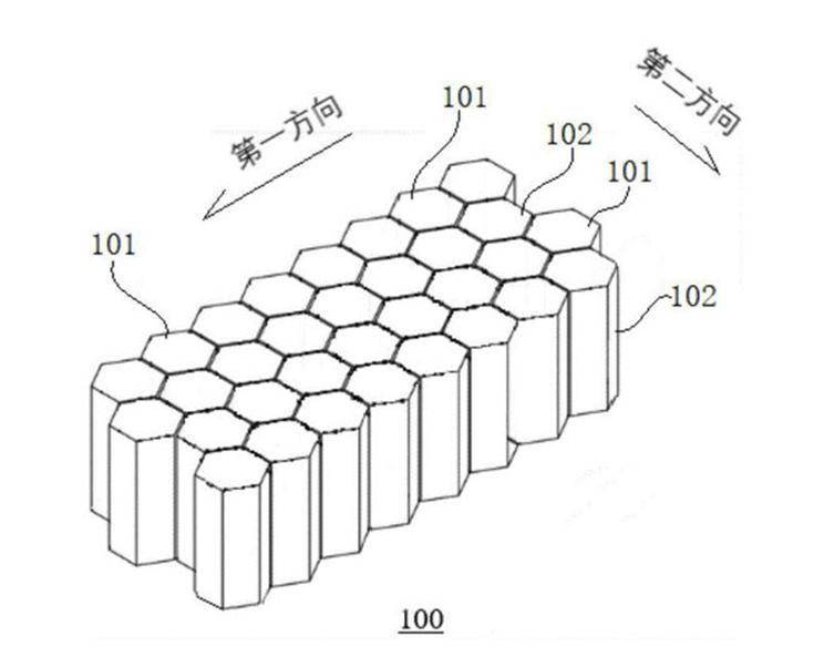 有意思 比亚迪公开六棱柱电池专利