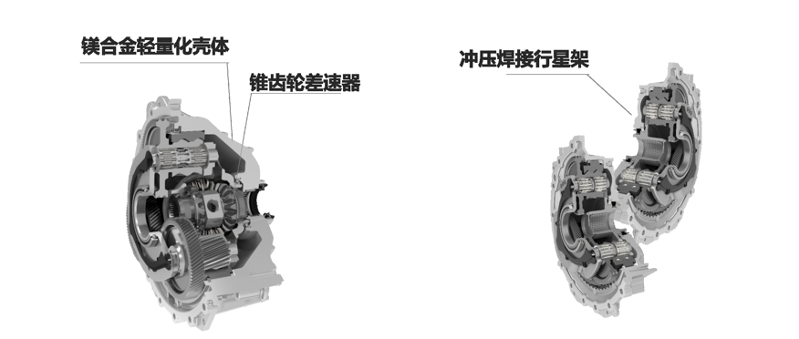 【NE快讯】舍弗勒新一代同轴减速器与冲压焊接差速器在太仓投产；英飞凌推出首款100V车规级晶体管；镓仁半导体晶面氧化镓衬底发布