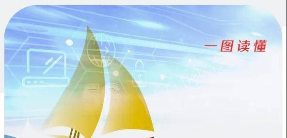 十部门印发《5G应用“扬帆”行动计划（2021-2023年）》，推动5G+车联网应用