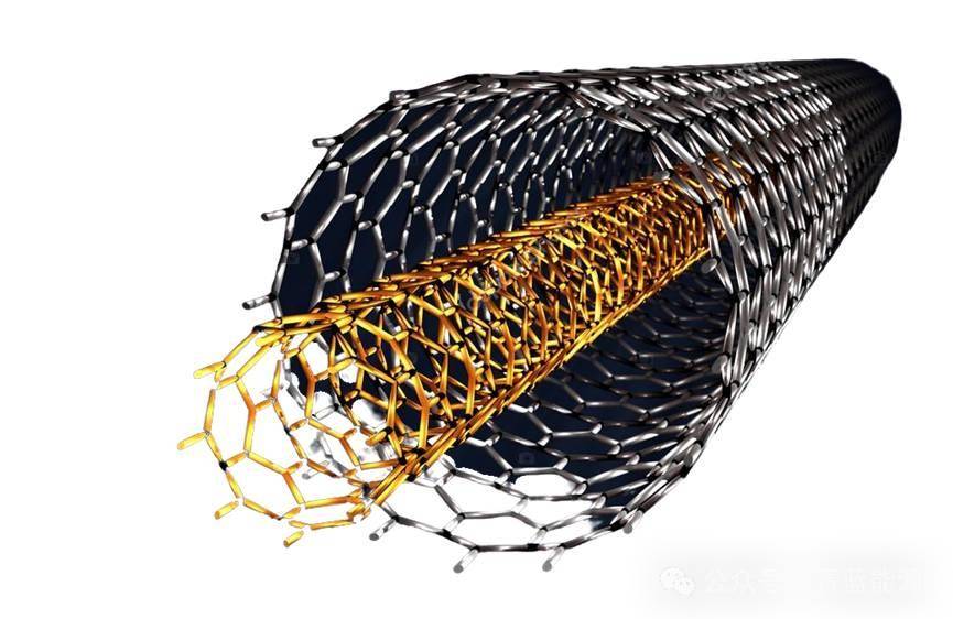 美国Sienza Energy 称3D纳米结构纯硅负极电池可显著提升电池安全