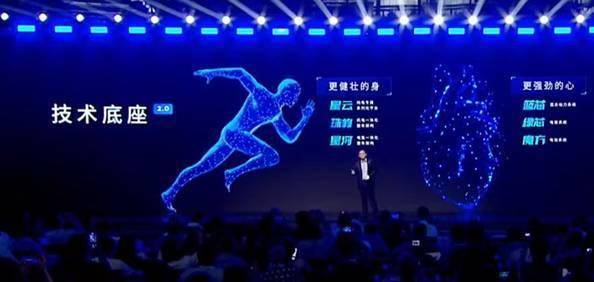 上汽集团：智能车终局该是“高速移动的机器人”